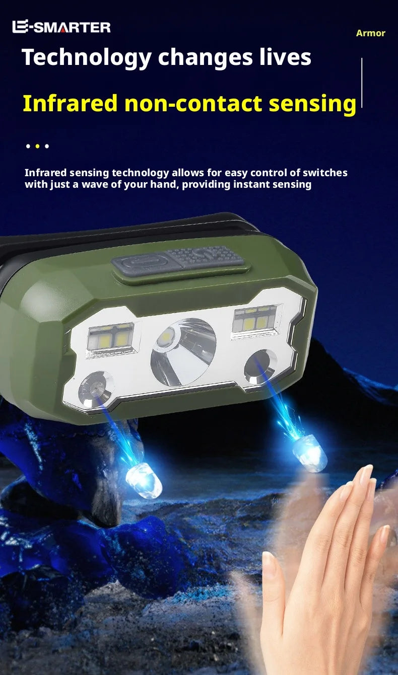 ESMARTER Mini Dual-Source Headlamp – Bright & Waterproof Outdoor Headlamp HIP