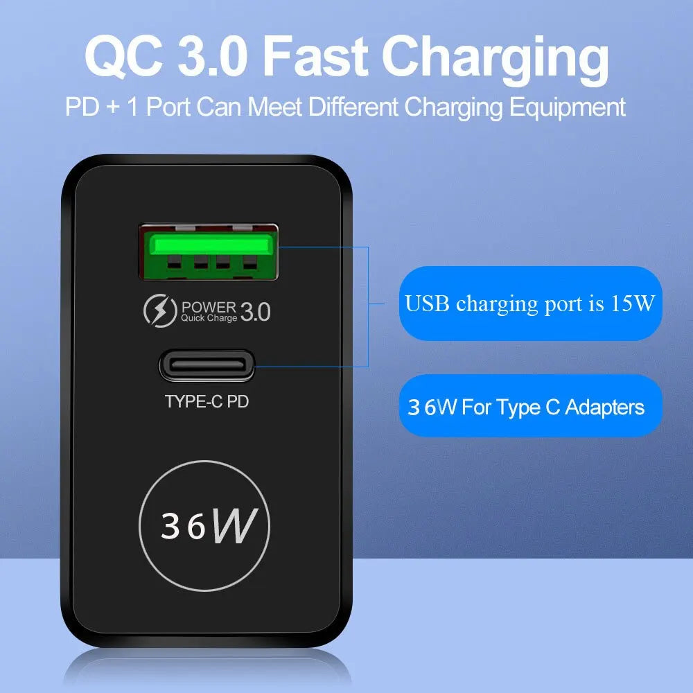 36W PD USB-C Fast Wall Charger | Quick Charge 3.0 Adapter USB Wall Charger HIP
