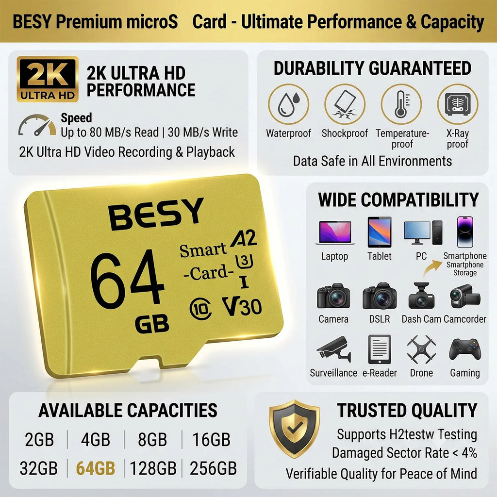 OSMR Micro SD Card Class 10 V30 A2 – 2GB to 128GB Micro SD Flash Card HIP