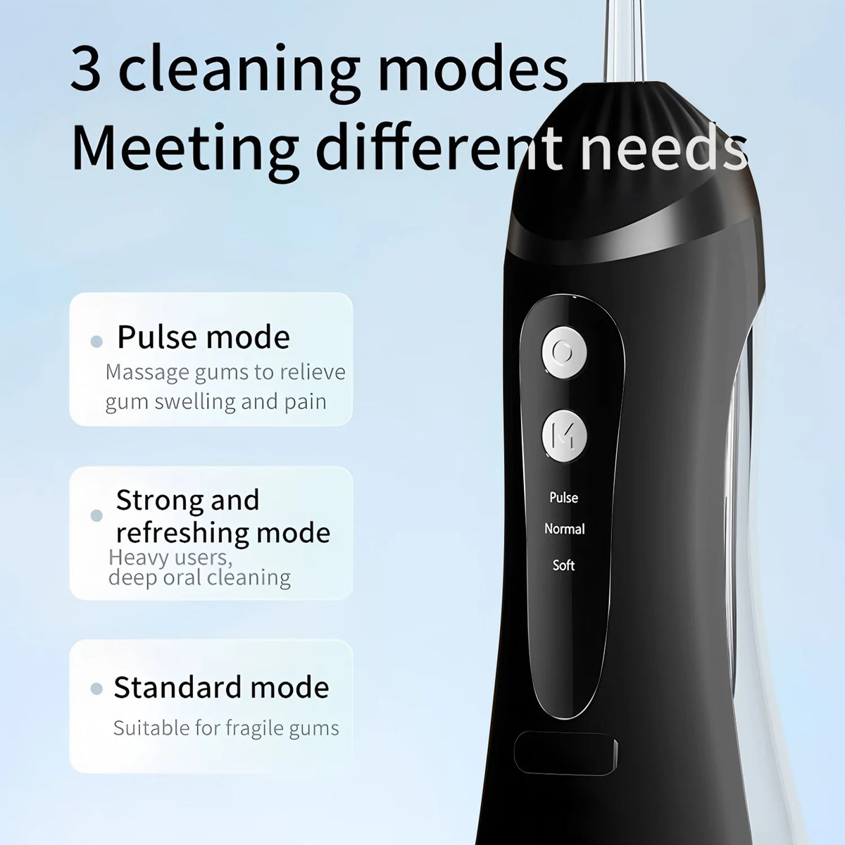 Portable Water Flosser – 4 Nozzles, 3 Modes, USB Rechargeable Oral Water Flosser HIP