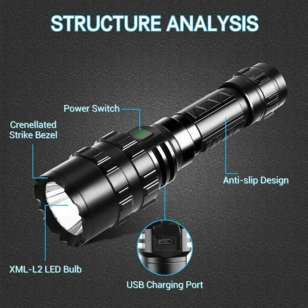 ESMARTER L2 LED Tactical Flashlight – 1000 Lm, USB Rechargeable Tactical LED Flashlight HIP
