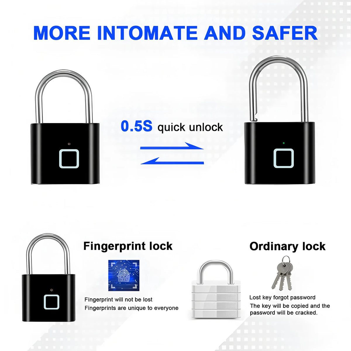 Zinc Alloy Fingerprint Smart Padlock – USB Rechargeable, 10 Prints Fingerprint Padlock HIP