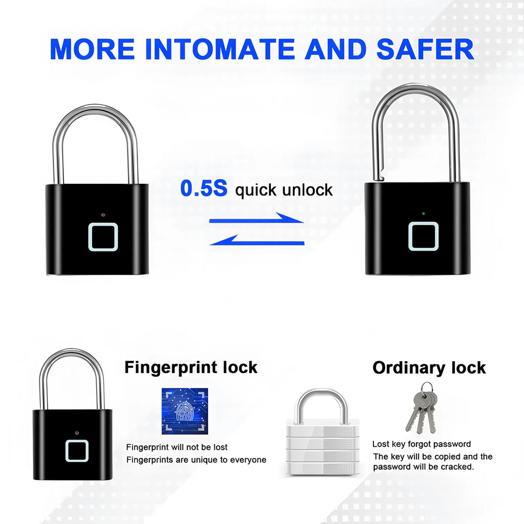 Fingerprint Smart Padlock – Keyless USB Rechargeable Zinc Alloy Smart Padlock HIP