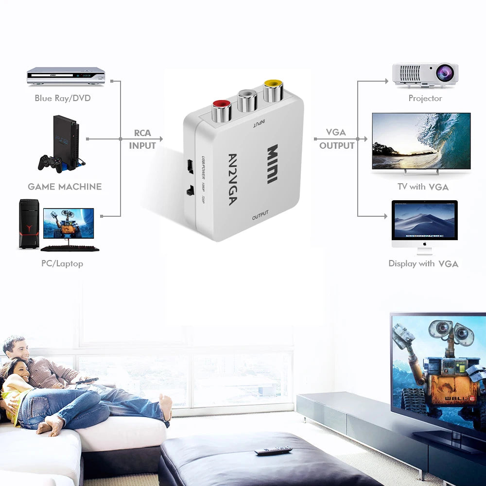 VGA to AV & AV to VGA Converter – RCA Adapter 1080P Video Signal Converter HIP