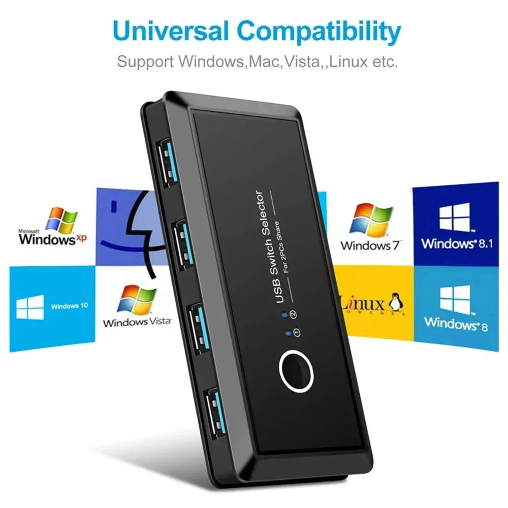 USB 4-Port Switch Box – Share USB Devices Between 2 Computers USB Switch Selector HIP