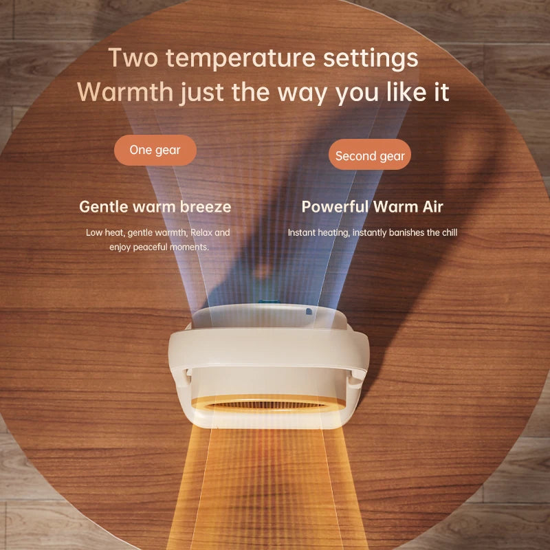 Portable Mini Desktop Fan Heater – Quiet & Energy Saving Portable Fan Heater HIP