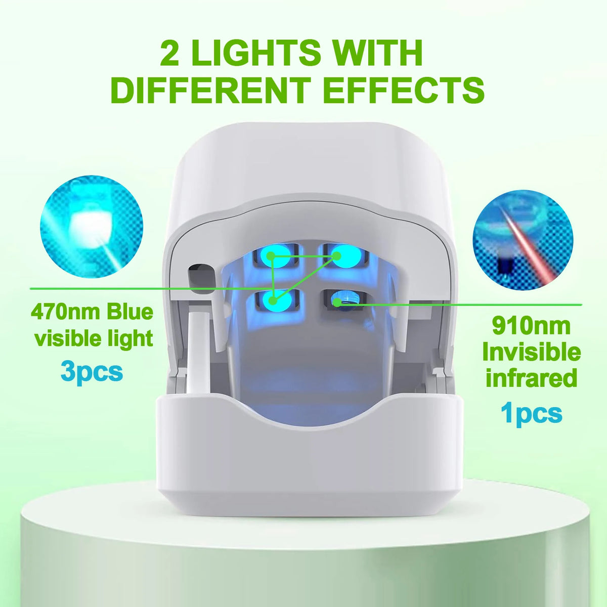 IR & Blue Light Nail Therapy Device | USB Rechargeable Tool Nail Therapy Device HIP