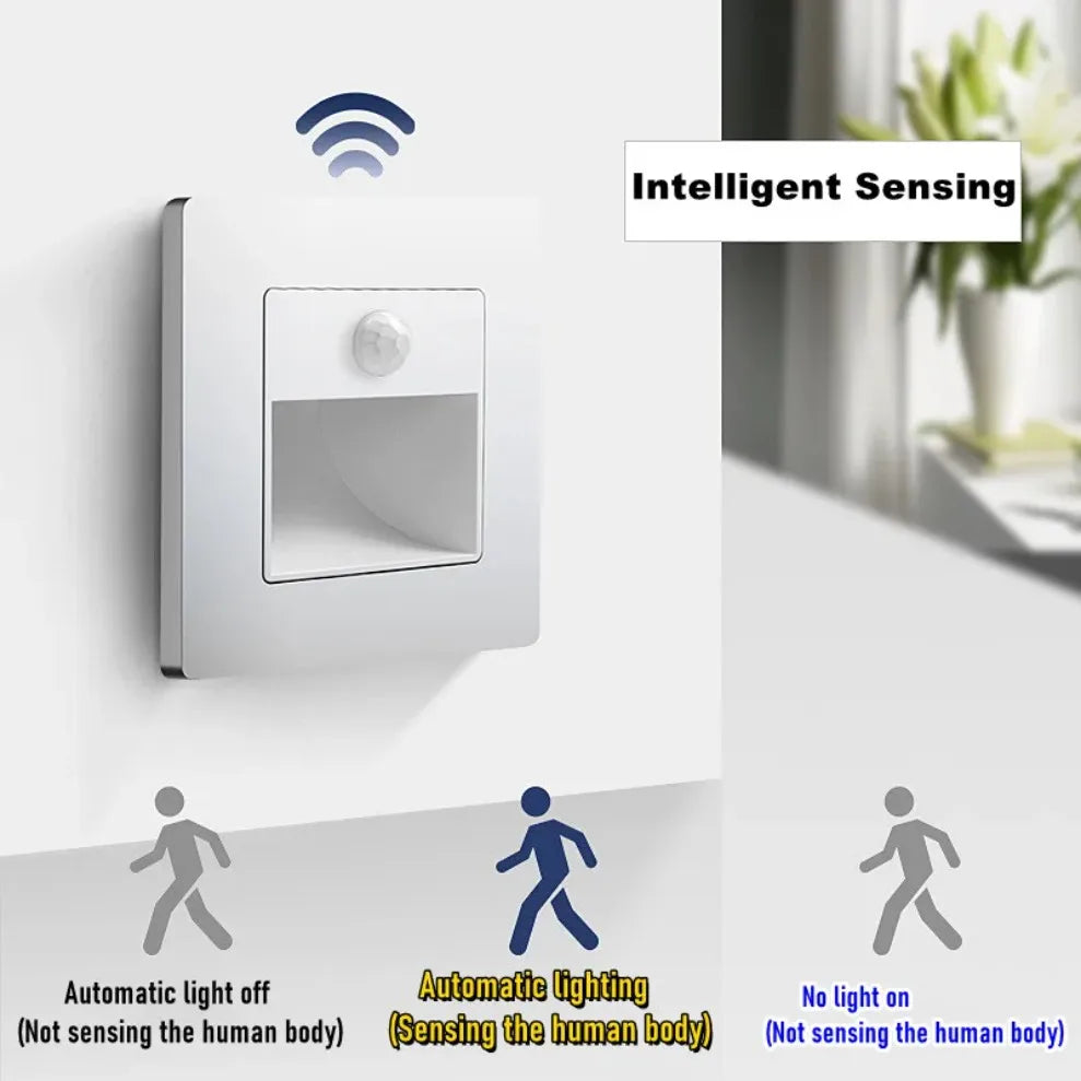 Recessed LED Wall Lamp PIR Motion Sensor Stair Step Night Light LED Step Wall Lamp HIP