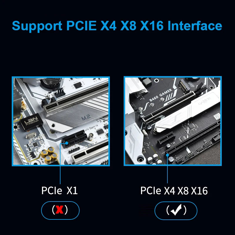 M.2 NVMe to PCIe 3.0 Adapter Card | X4 X8 X16 Desktop SSD SSD Adapter Card HIP