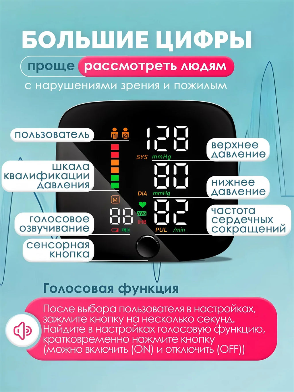 Digital Wrist Blood Pressure Monitor – LED Voice Readout Wrist Blood Pressure Monitor HIP