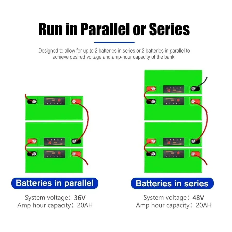 DAWEIKALA 12V 20Ah LiFePO4 Battery 256Wh – 4000 Cycles LiFePO4 Battery HIP