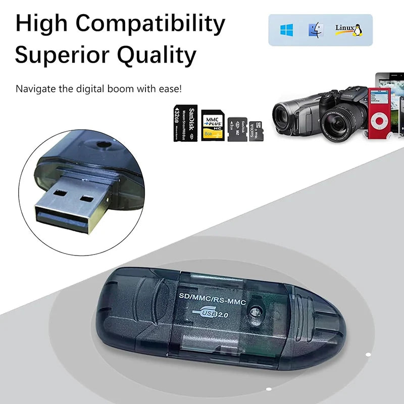 USB 2.0 Multi-Card Reader – SD SDHC MMC Micro SD Adapter USB Card Reader HIP