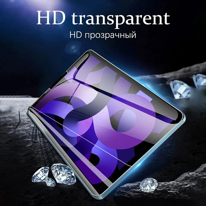3-Pack PET Soft Screen Protector for Apple iPad – Ultra Clear Tablet Screen Protector HIP