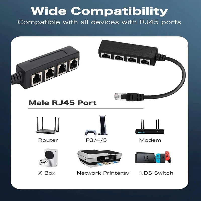 RJ45 Splitter 1 Male to 4 Female | CAT5/6/7 Network Adapter Network Cable Adapter HIP