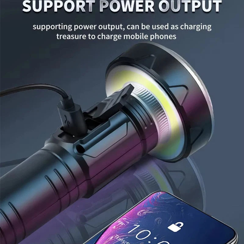 ESMARTER USB Rechargeable LED Torch – 350+ Lm & Side Lamp LED Flashlight Torch HIP