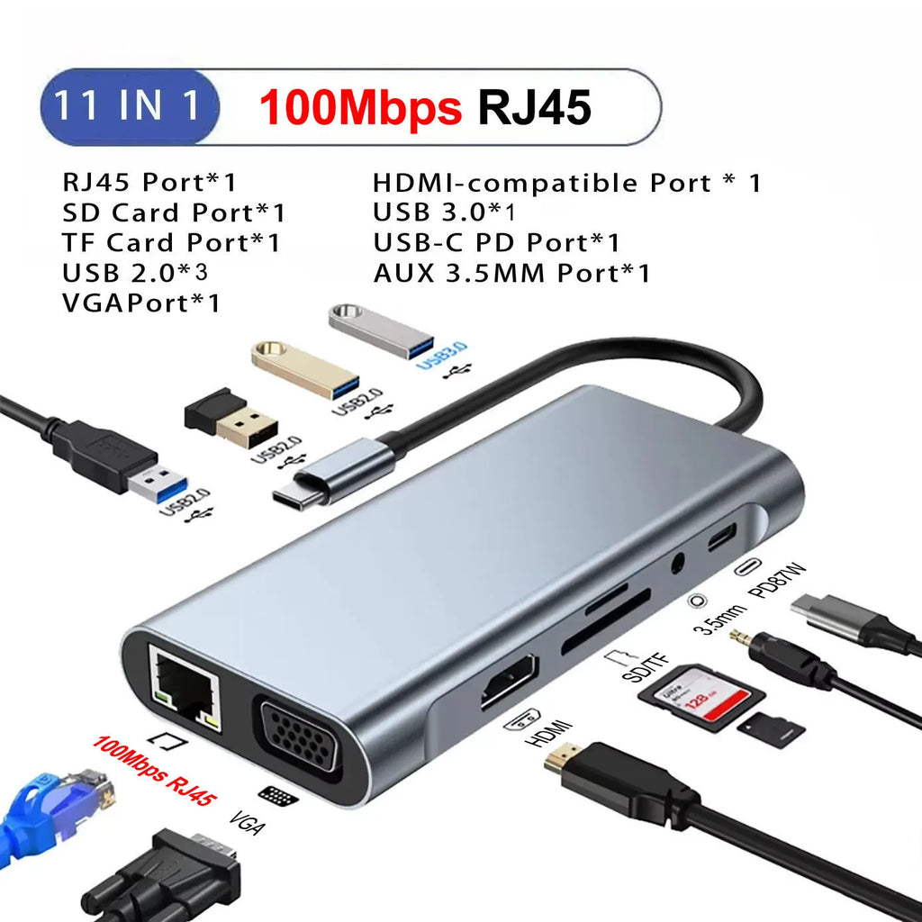 KEBIDUMEI 11-Port USB-C Docking Station Hub – 4K HDMI, PD USB-C Docking Station HIP 11-in-1 RJ45 100M
