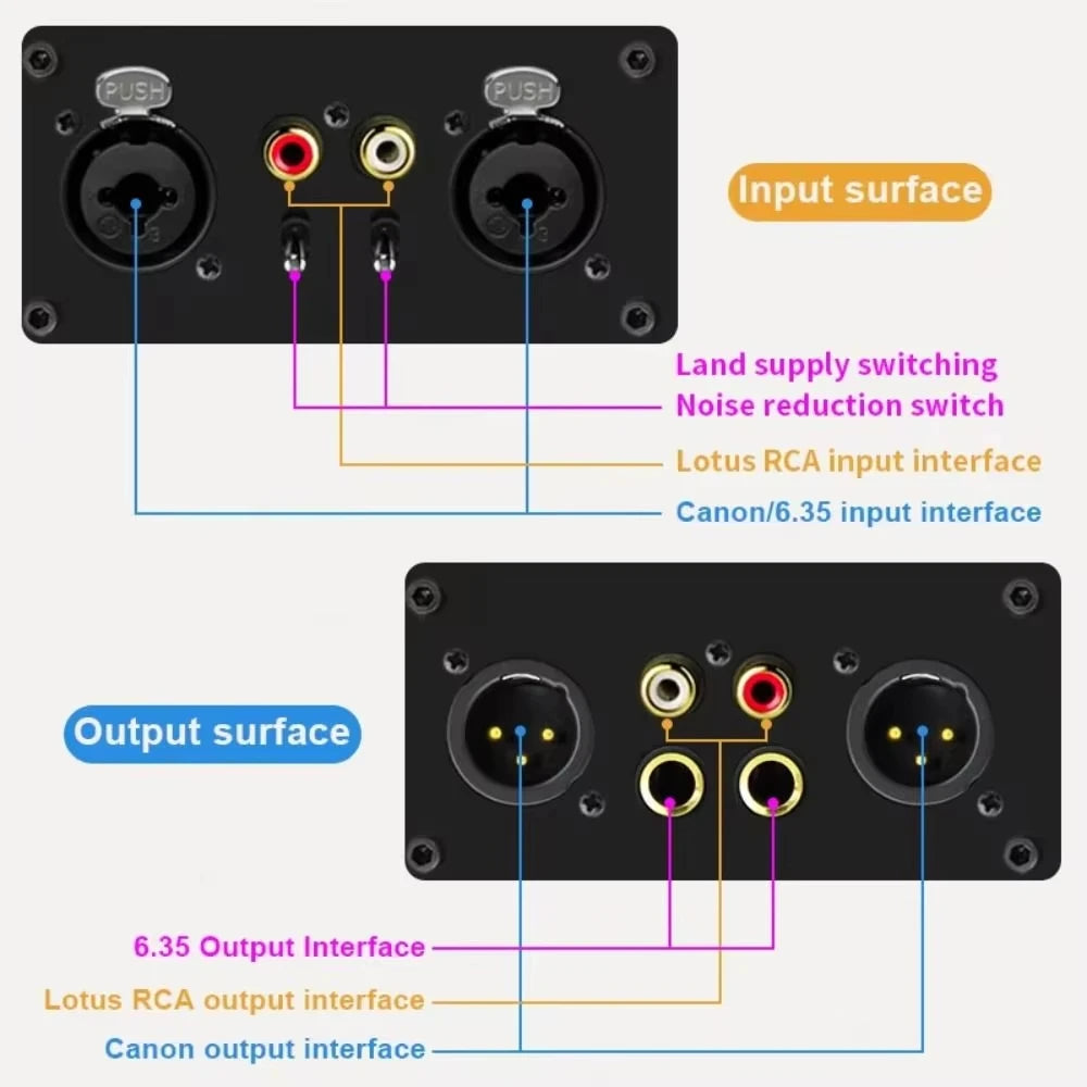 2-Way Passive Audio Isolator – XLR RCA 6.5mm Dual Channel Audio Isolator HIP