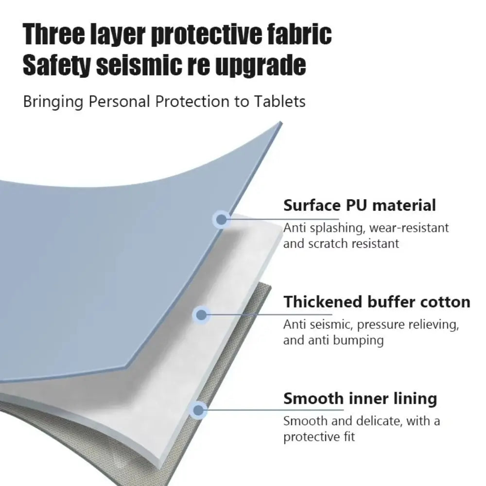 Universal Tablet Sleeve Bag 10.9 & 12.9" – Waterproof Case Tablet Sleeve Bag HIP