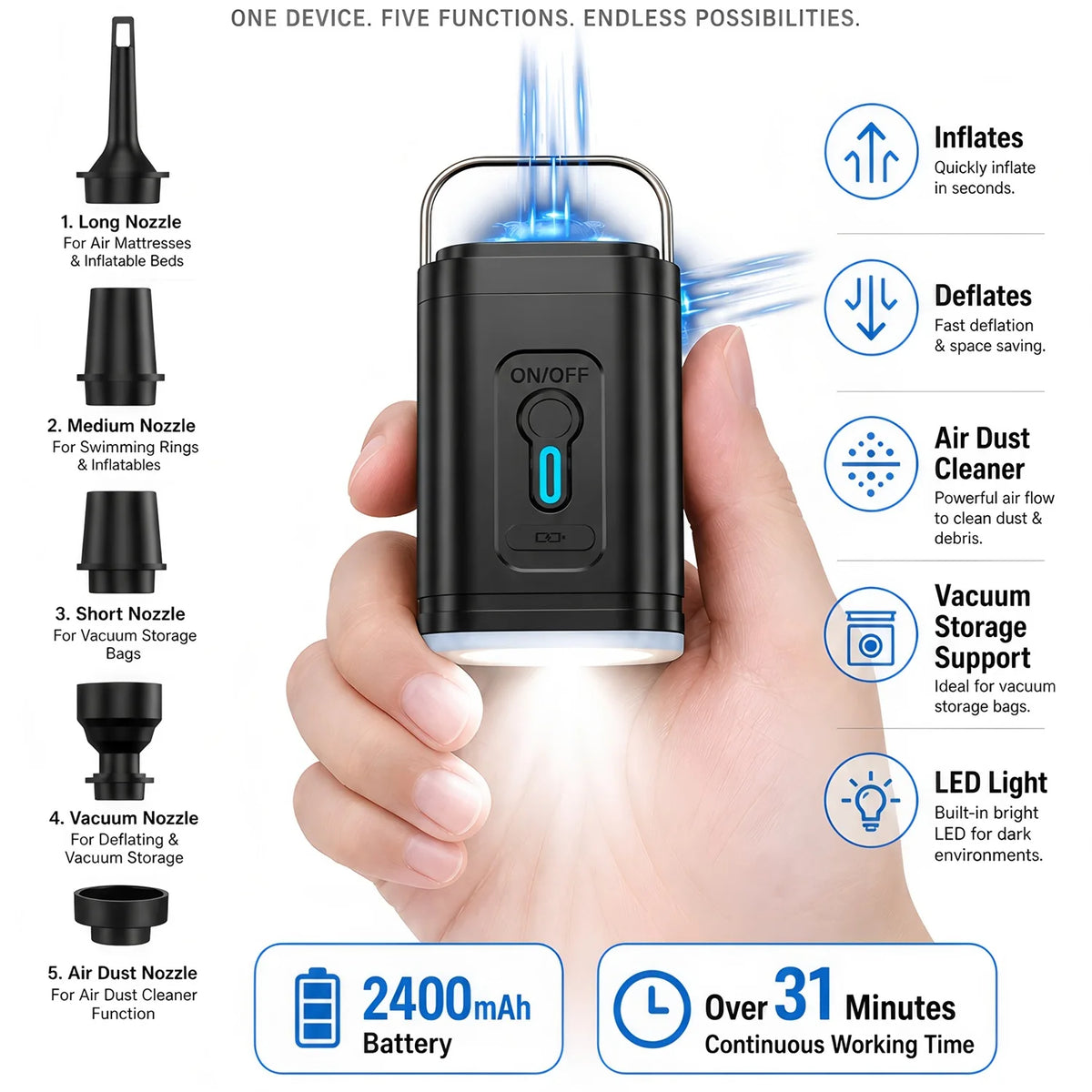 Fireurus 5-in-1 Rechargeable Portable Inflator Pump + LED Portable Inflator Pump HIP