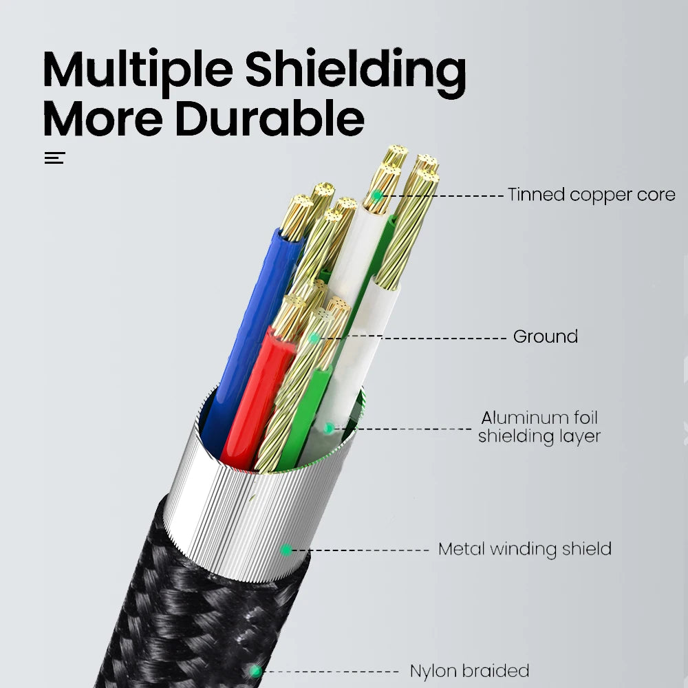 USB-C to USB-B 2.0 Cable 6ft | 480Mbps Nylon-Braided USB Data Cable HIP