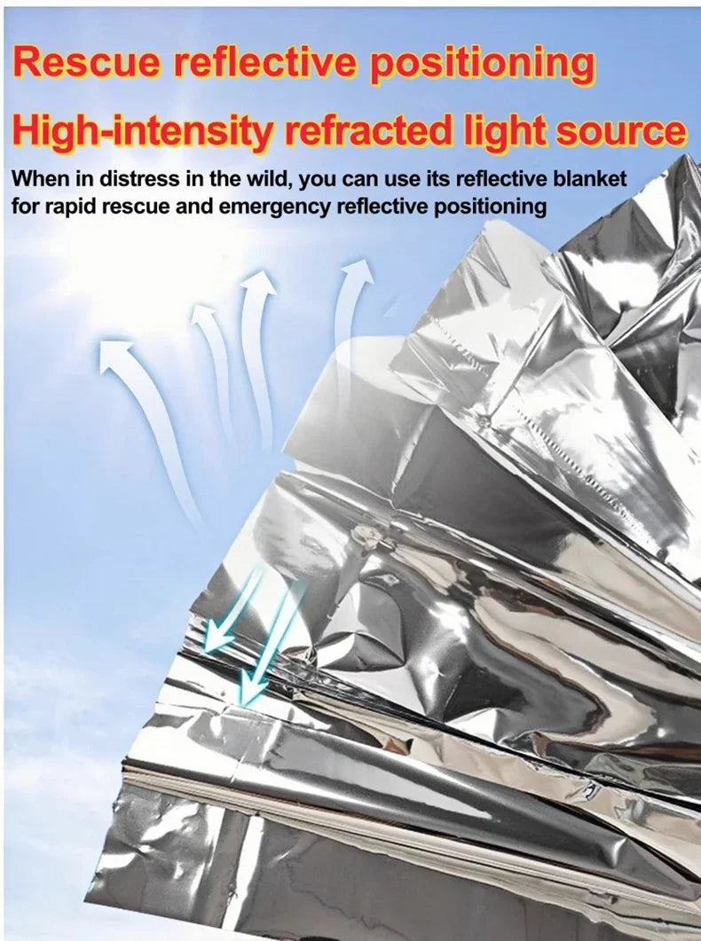 Emergency Mylar Thermal Space Blankets – 1 or 4 Pack | HIP Emergency Survival Blanket HIP