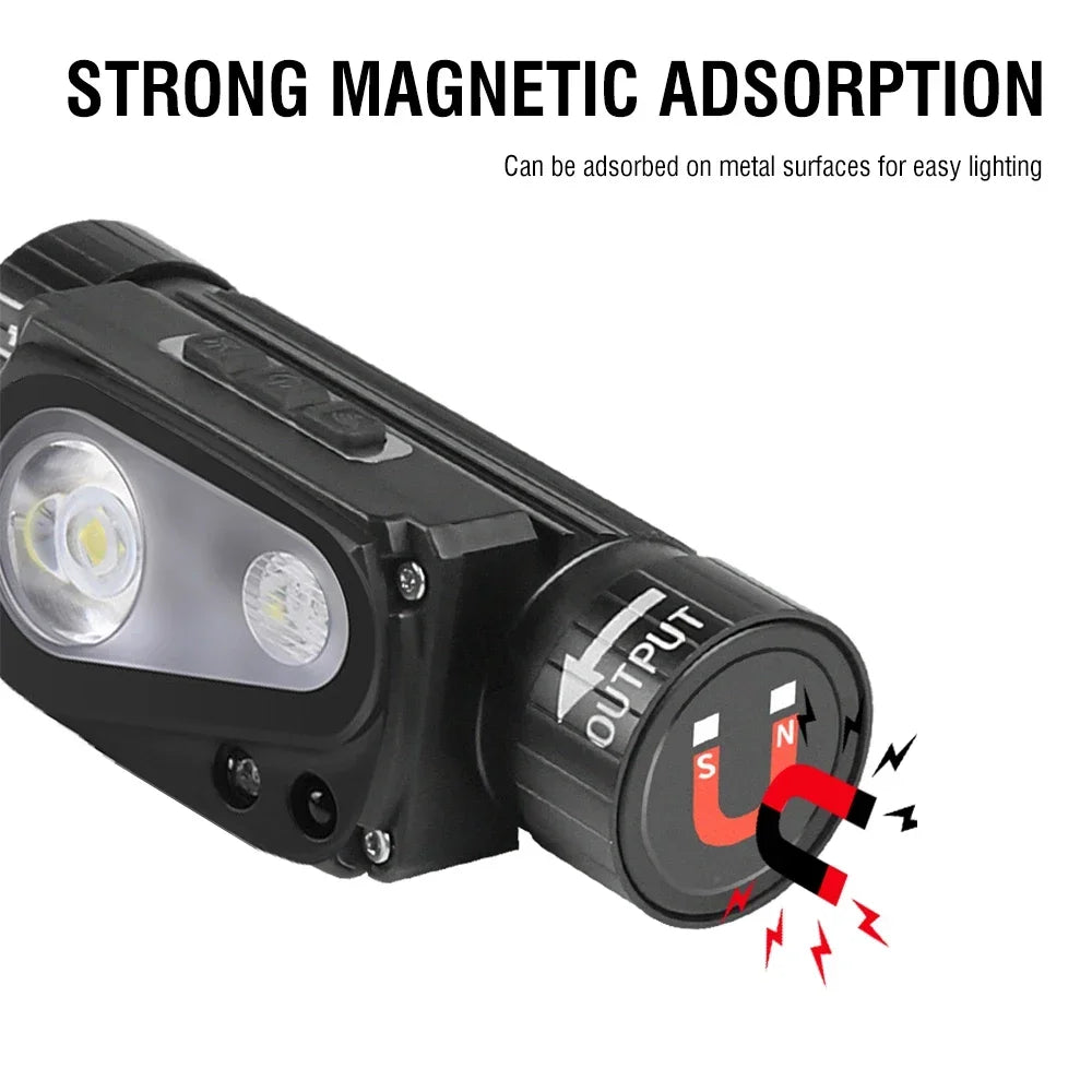LED Sensor Headlamp 1000LM USB-C Rechargeable – Magnetic LED Headlamp HIP