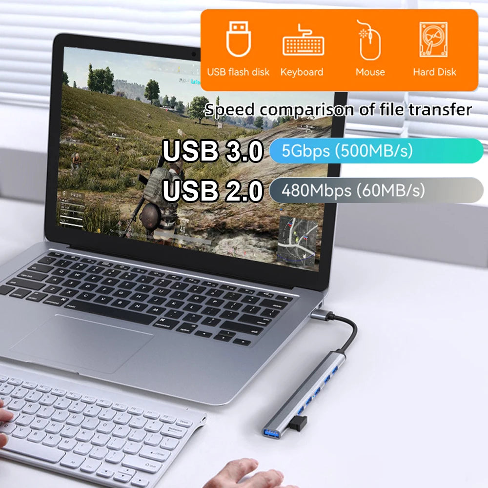 7-Port USB 3.0 Hub USB-A & USB-C Splitter – 5Gbps Speed USB Hub Splitter HIP