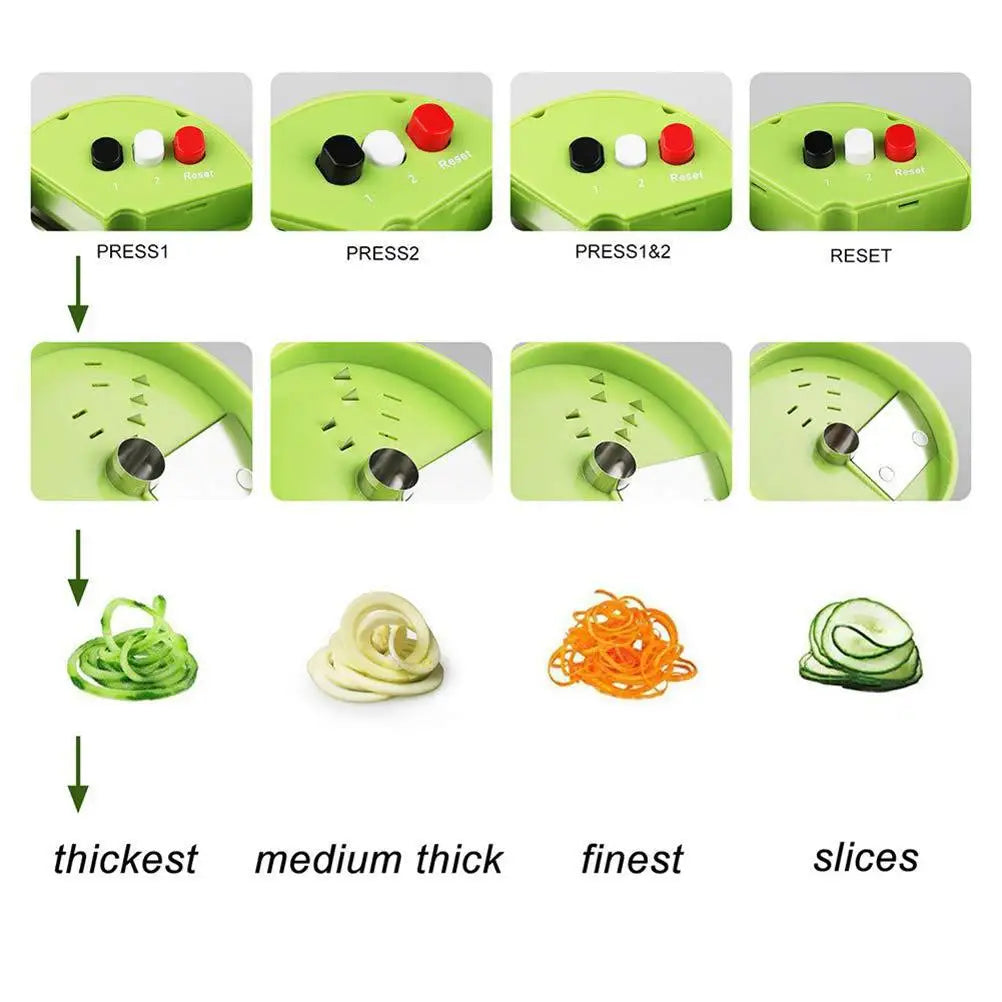 Vegetable Cutter Manual Spiral Cutter Kitchen Gadgets for Carrots Cucumbers Veggetti HIP