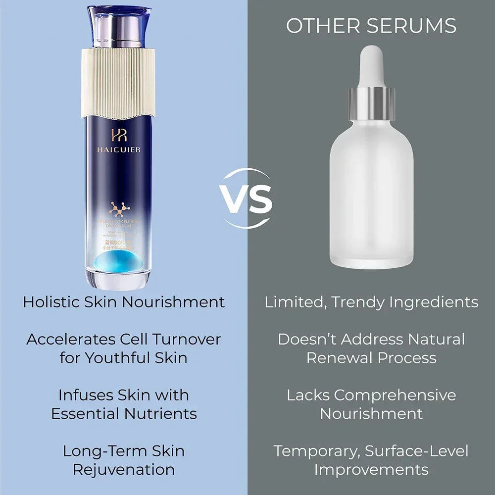Copper Peptide GHK-Cu + EGF Hydrating Face Serum 120ml Face Serum Essence HIP