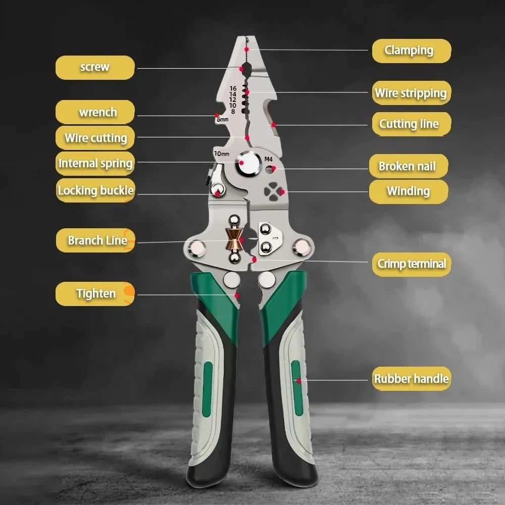 Foldable Wire Stripper & Crimper – Multifunctional Electrical Pliers Wire Stripper Pliers HIP
