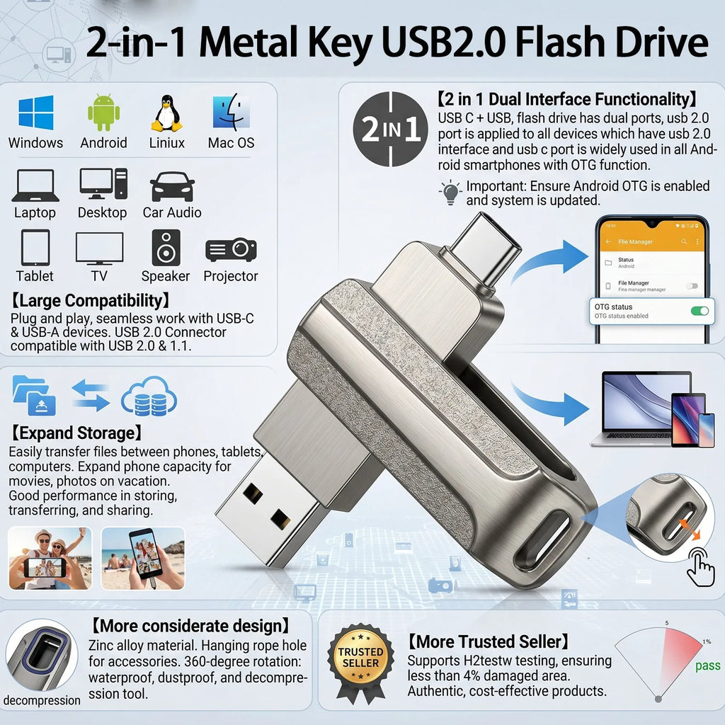 2-in-1 USB Type-C Flash Drive 8GB–128GB | 360° Rotate USB Flash Drive HIP