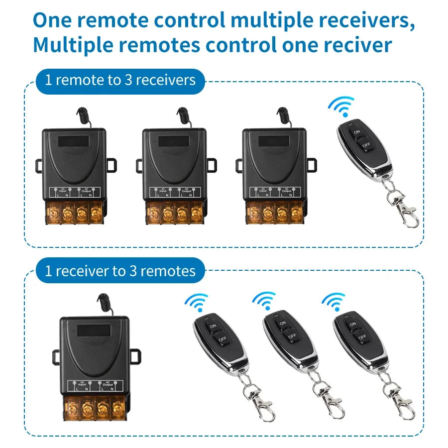 RF 433Mhz Wireless Remote Control Switch 12V 24V 48V 72V 110V 220V 30A Relay Receiver Transmitter For LED Light Water Pump Motor HIP