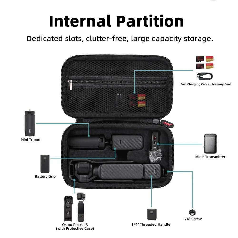 Waterproof Carry Bag for DJI Osmo Pocket 3 Creator Combo Camera Storage Bag HIP