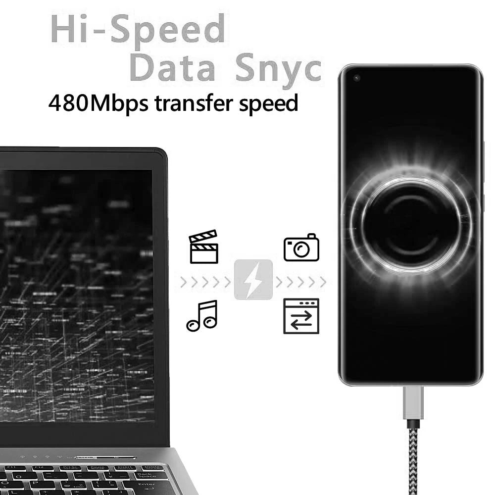 USB-C Nylon Braided Fast Charging Cable – 1m, 2m & 3m USB-C Charging Cable HIP