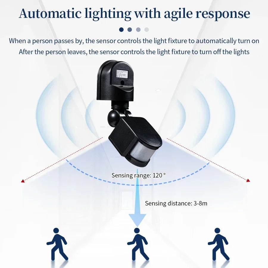 Motion Sensor Light Switch Automatic Infrared PIR Movement Detector Wall Mount Indoor Outdoor Sensor Timer Switch AC220V AC110V HIP