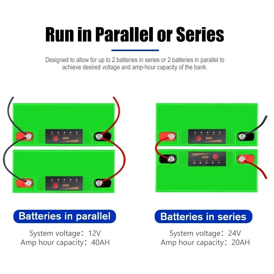 DAWEIKALA 12V 20Ah LiFePO4 Battery 256Wh – 4000 Cycles LiFePO4 Battery HIP