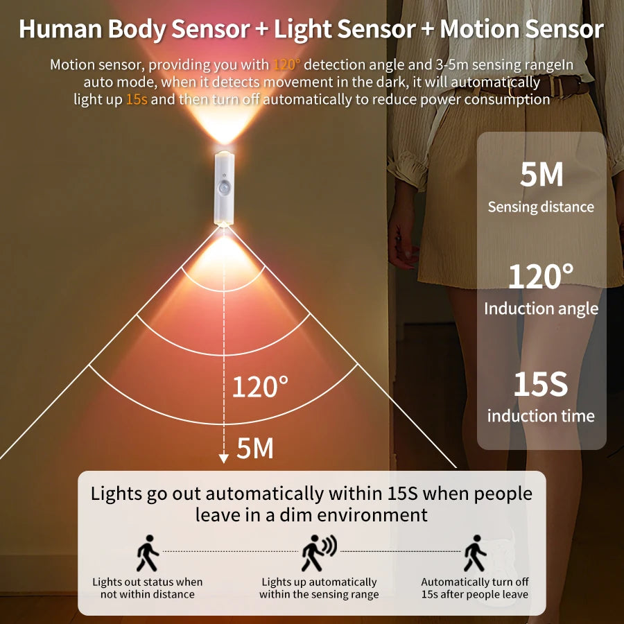 Magnetic Rechargeable LED Night Light RGB Sunset Lamp Wireless Wall Lamp With Motion Sensor For Stair Cabinet Hallway Room Decor HIP