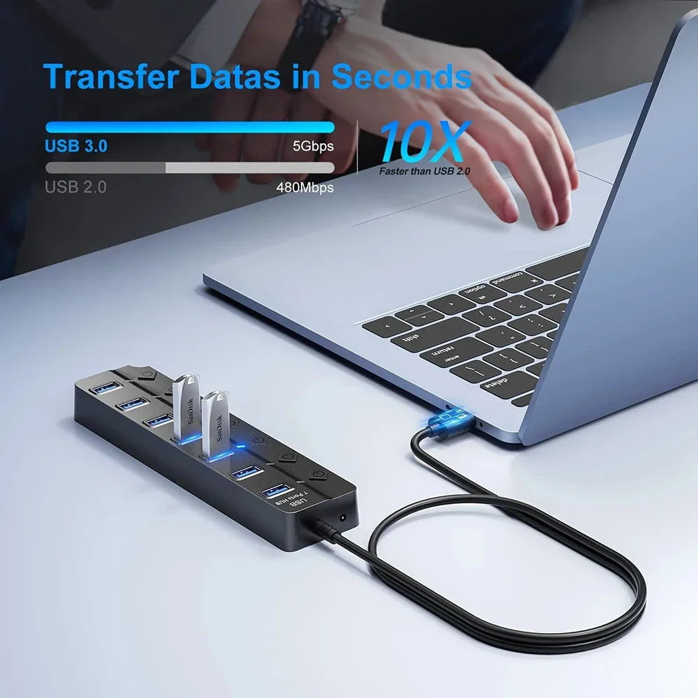 KEBIDUMEI USB 3.0 Hub 4 & 7 Port – Individual On/Off Switches USB Hub HIP