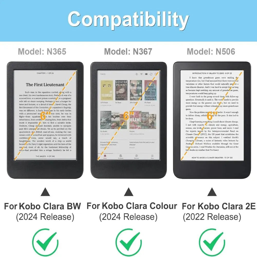 Kobo Clara Colour/BW 2024 TPU Shockproof Case – Linen Texture eReader Protective Case HIP