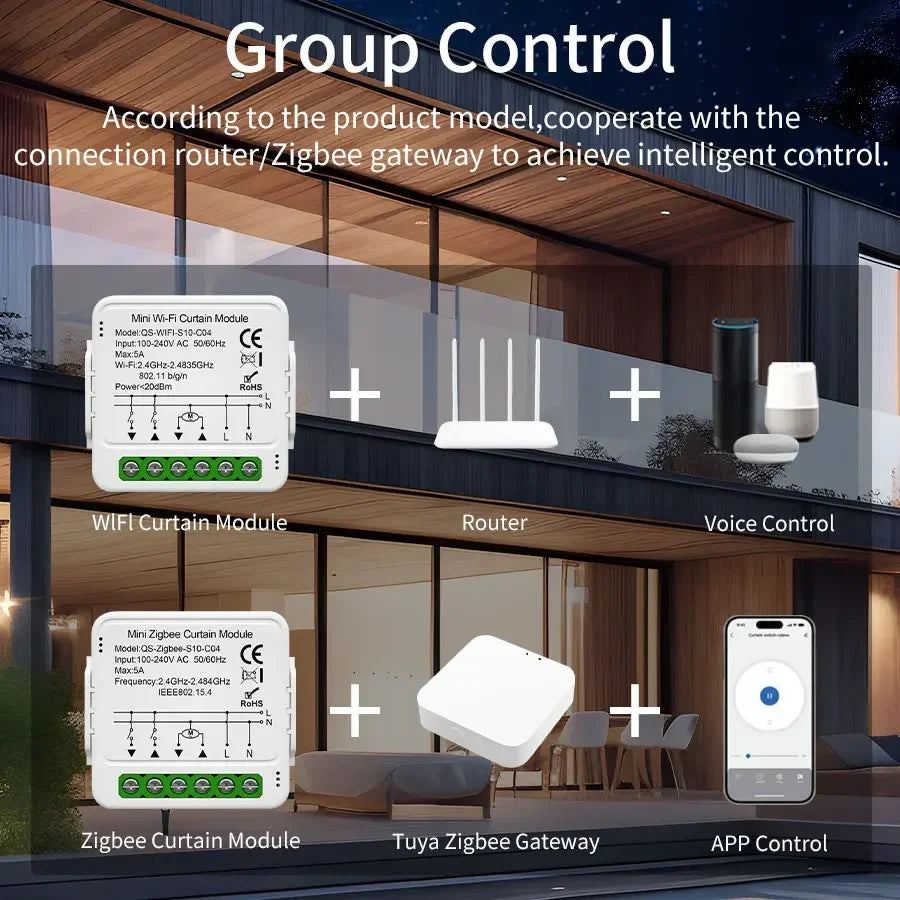 Tuya WiFi Zigbee Smart Curtain Switch Module Blinds Roller Shutter Electric Motor Smart Life APP Voice Control Alexa Google Home HIP