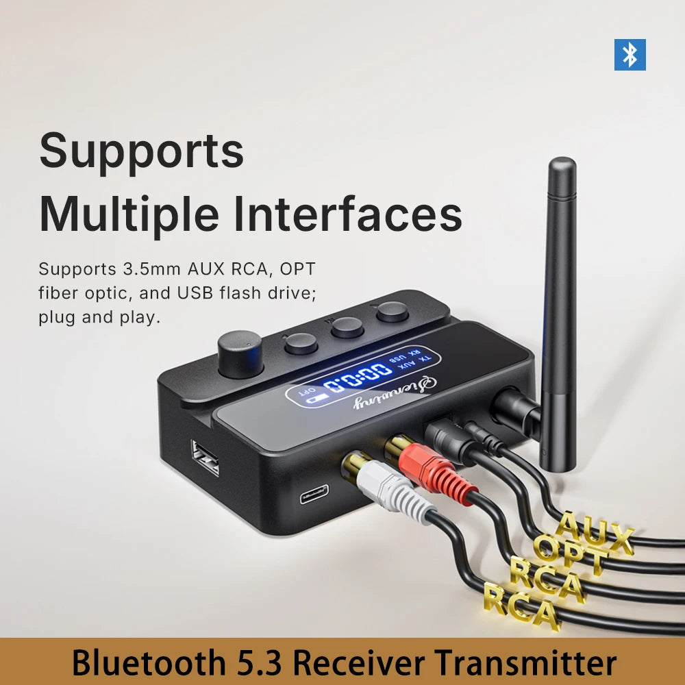 Bluetooth 5.3 Transmitter Receiver – OPT/AUX/RCA 2-in-1 Bluetooth Audio Adapter HIP
