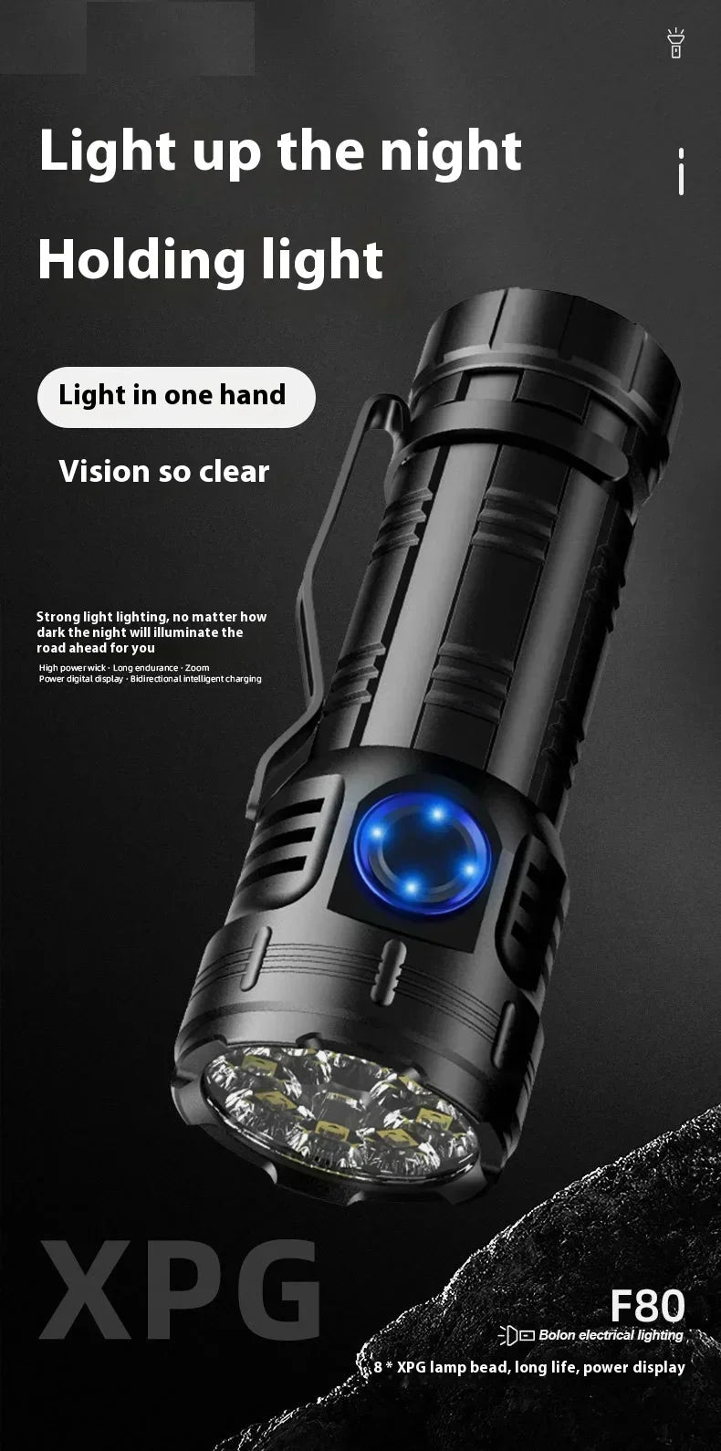ESMARTER LED Flashlight USB-C Rechargeable – Waterproof Torch LED Rechargeable Flashlight HIP