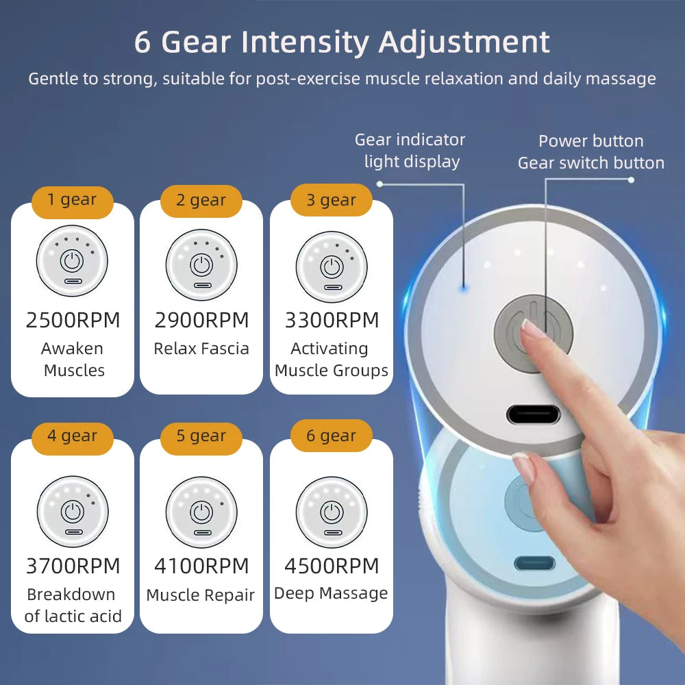 Mini Portable Electric Massage Gun – 6-Speed Fascia Gun Electric Massage Gun HIP