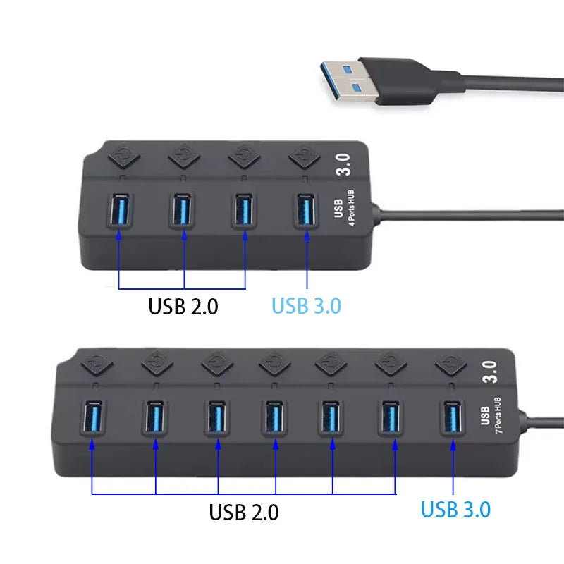 OULLX 4–7 Port USB 3.0 Hub Splitter with Power Switch USB Hub HIP