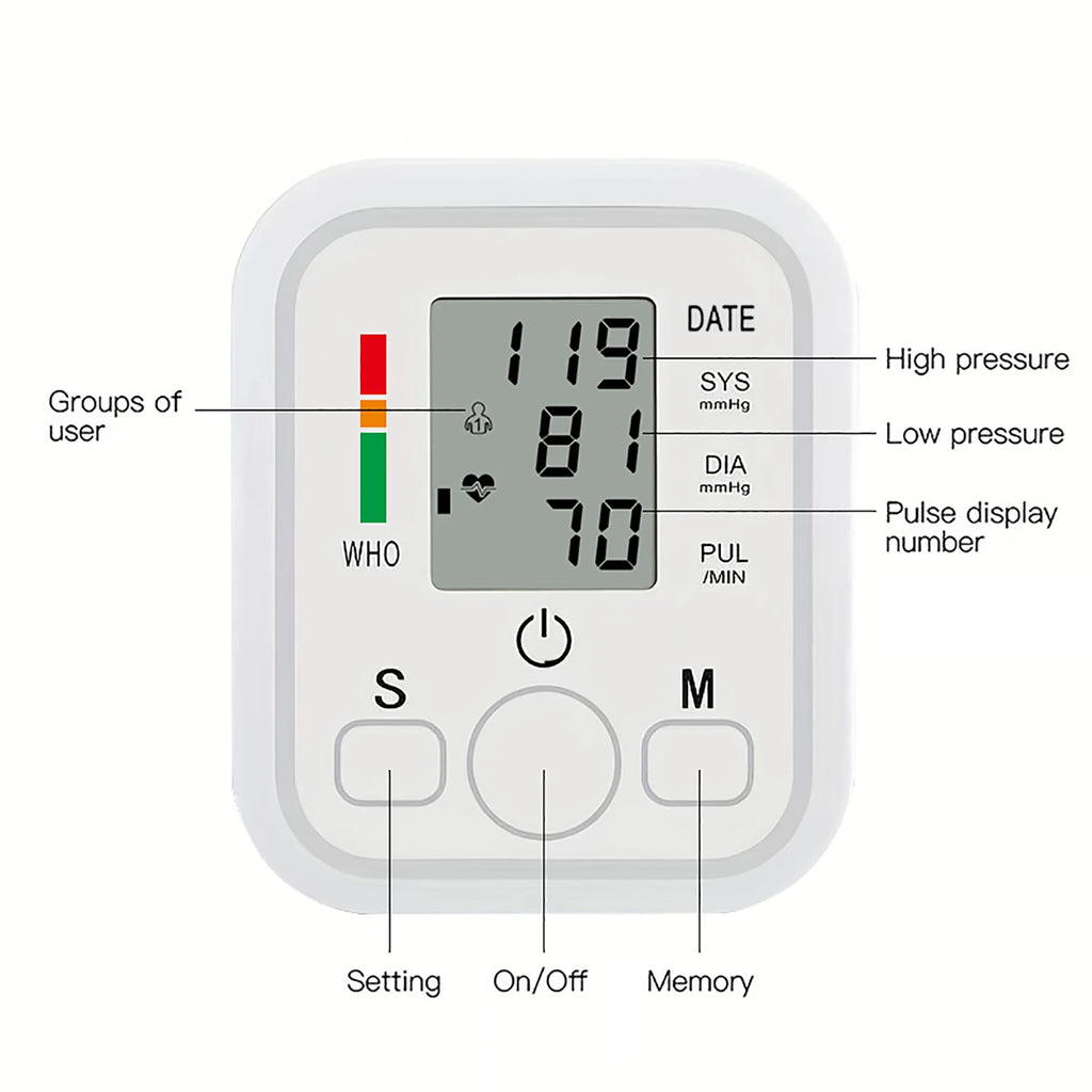 Fireurus Digital Upper Arm Blood Pressure Monitor – USB/Battery Blood Pressure Monitor HIP