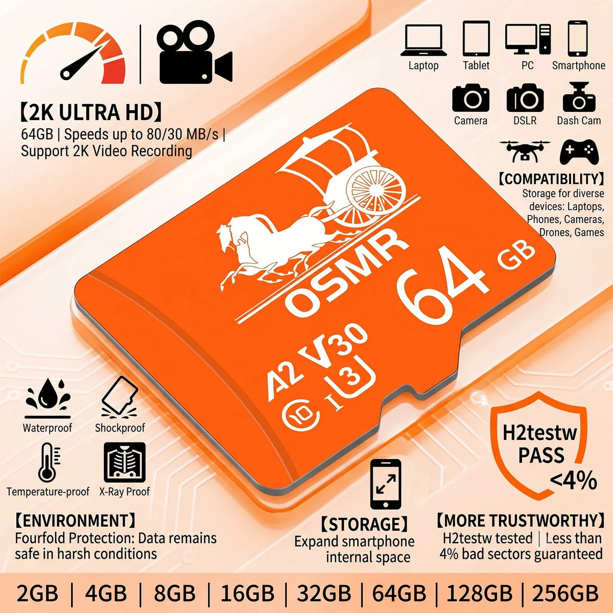 OSMR Micro SD Card 32–128GB Class 10 U3 V30 A2 High-Speed TF Micro SD Flash Card HIP