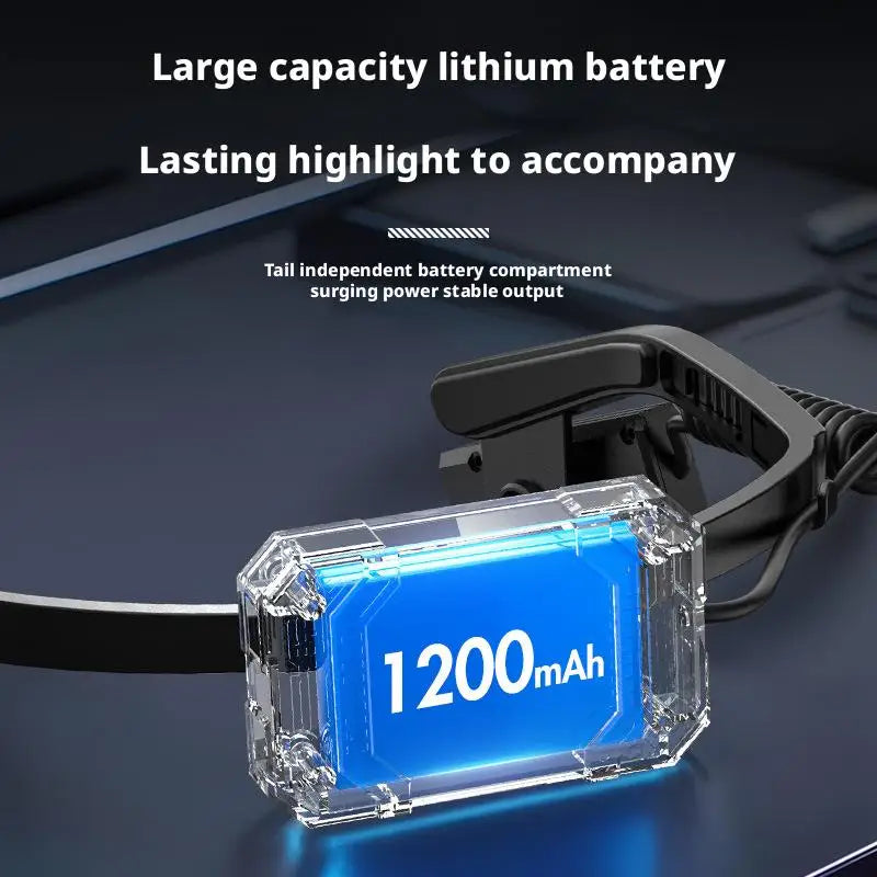 ESMARTER Rechargeable LED Headlamp – Ear Sensing Tech LED Headlamp HIP