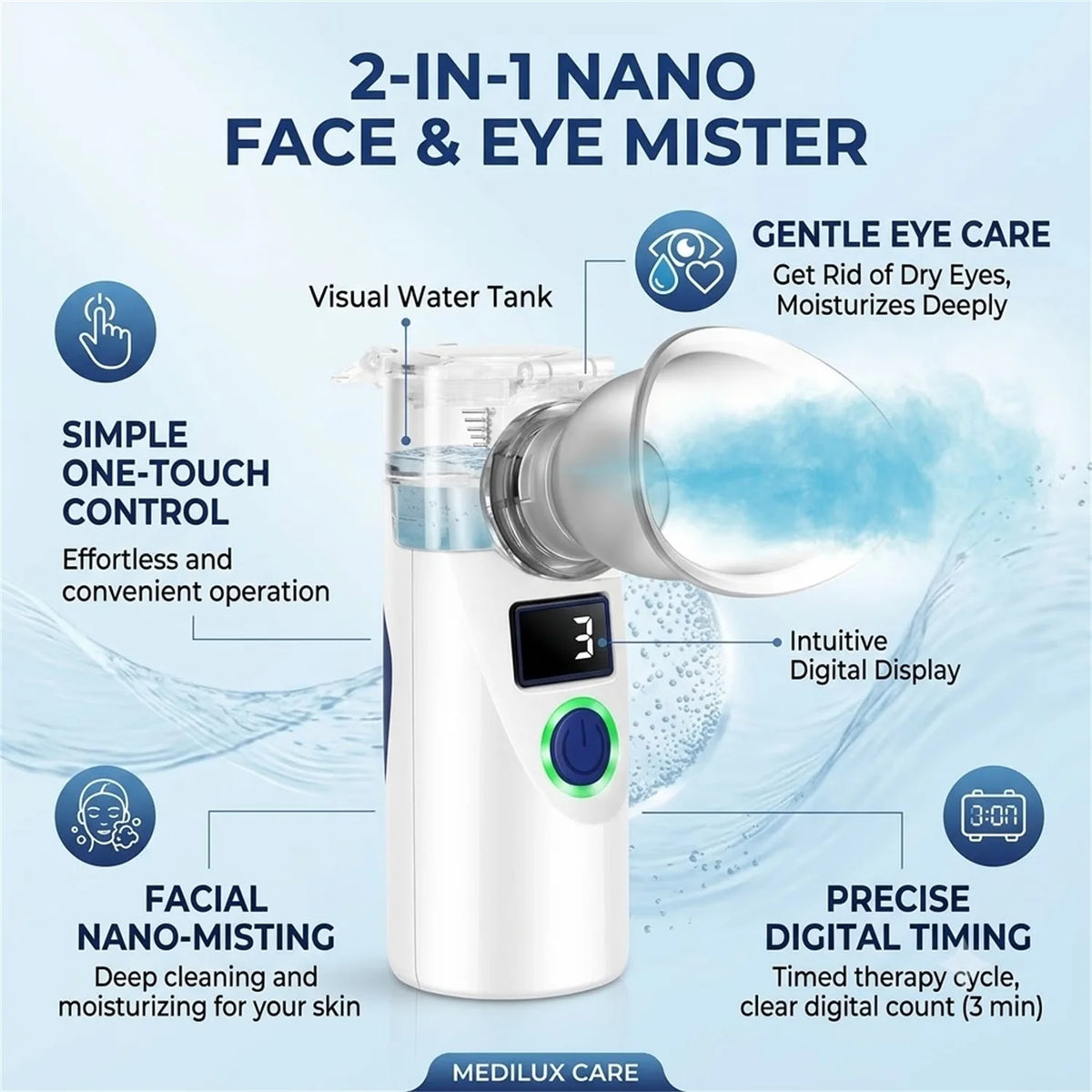 Mesh Nebulizer Facial Mist Sprayer – Deep Skin Hydration Facial Mist Sprayer HIP