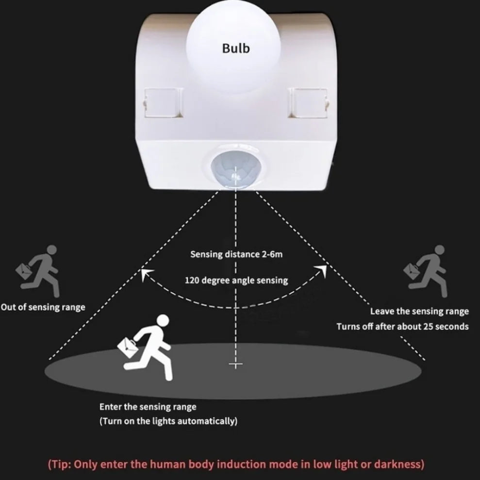 E27 PIR Motion Sensor Bulb Socket Adapter 85V–265V 100W Motion Sensor Socket HIP