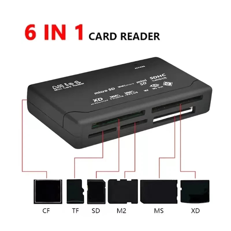 USB 2.0 All-in-One Mini Memory Card Reader – SD, CF, XD, TF Memory Card Reader HIP